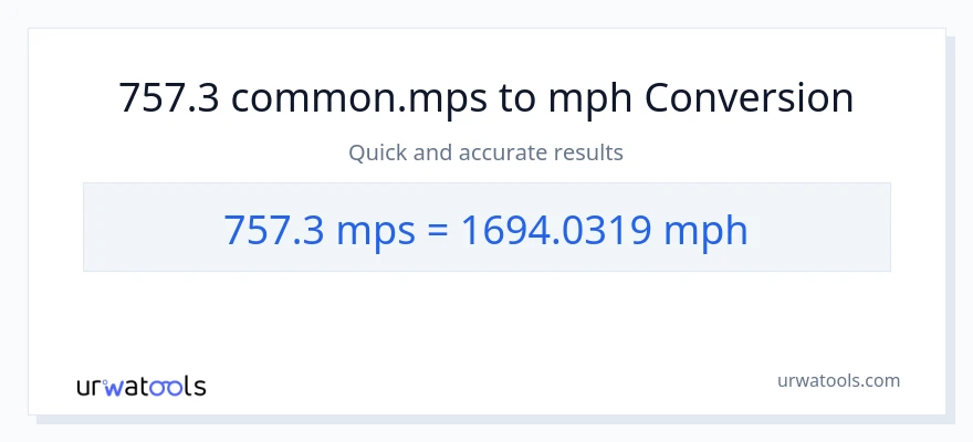 757.3 Meters Per Second patungong milya kada oras na conversion