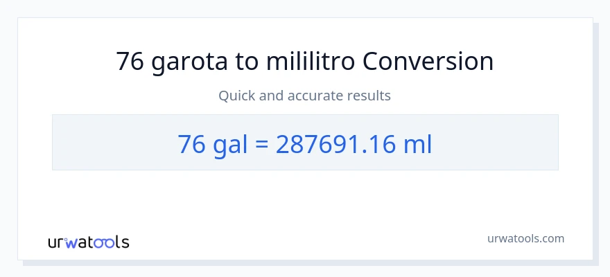 Conversão de 76 galões para mililitros