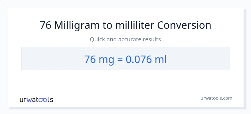 76 milligram til milliliter konvertering