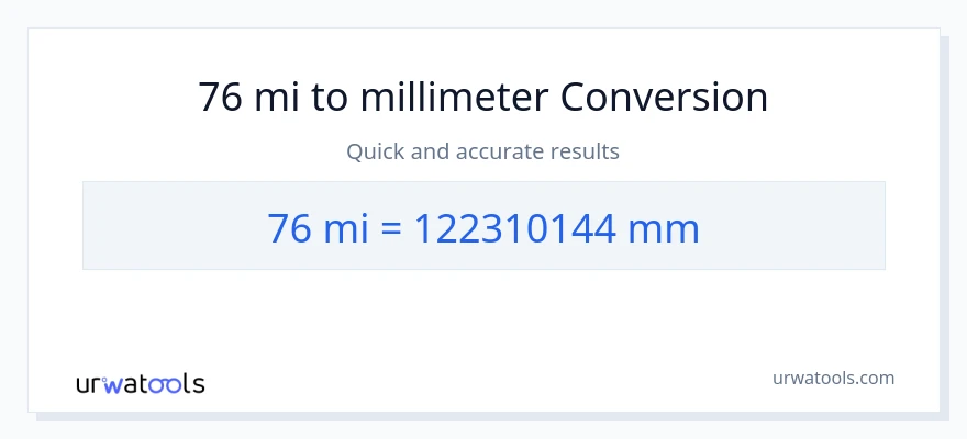76 miles til millimeter konvertering
