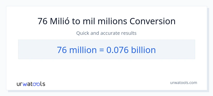 Conversió de 76 milions a milers de milions