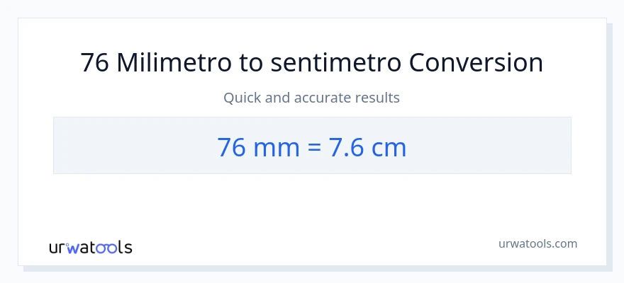 76 milimetro patungong Mga Sentimetro na conversion