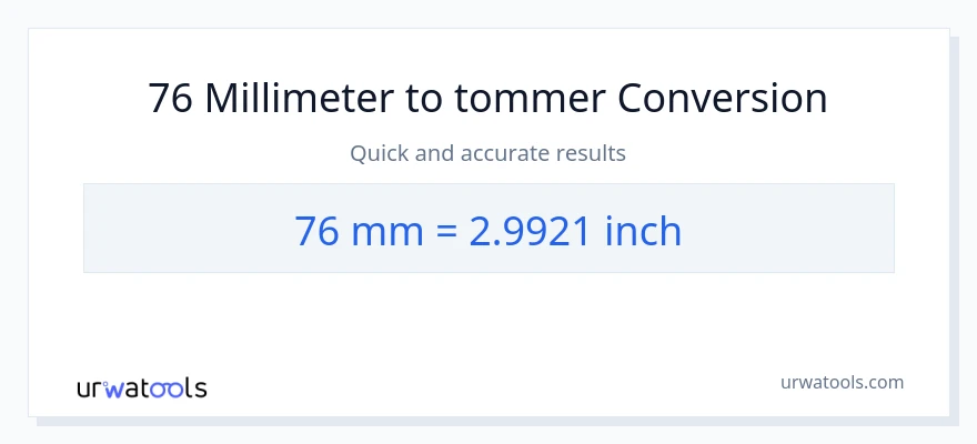 76 millimeter til Tommer konvertering