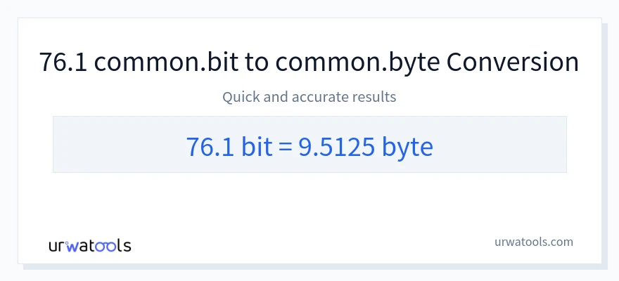 76.1 Bits 到 Bytes 轉換