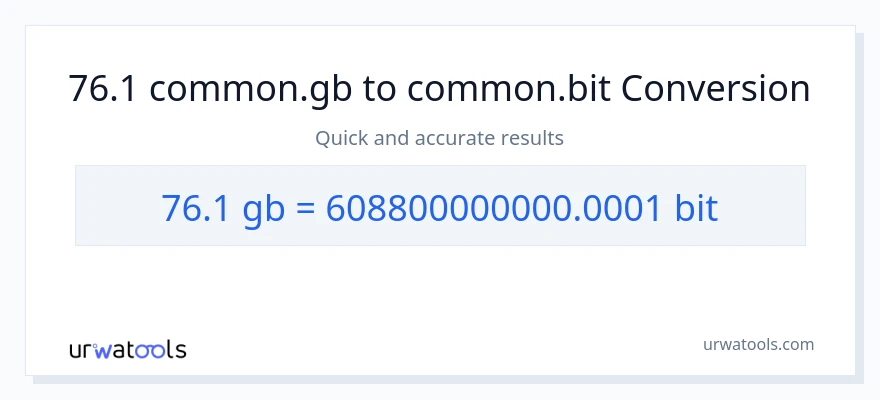 76.1 Gigabytes patungong Bits na conversion