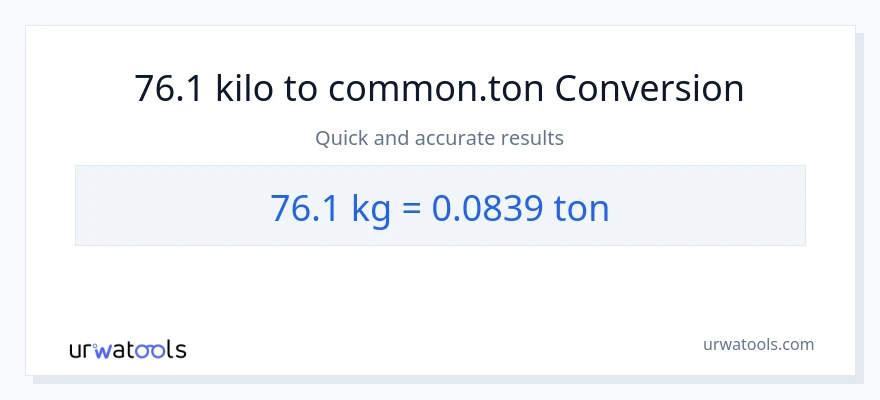 76.1 kilo patungong Tons na conversion