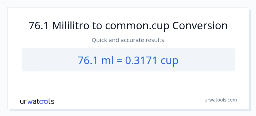 Conversión de 76.1 mililitros a tazas