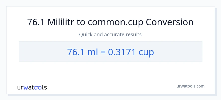 Konwersja 76.1 mililitry do stan nietrzeźwy