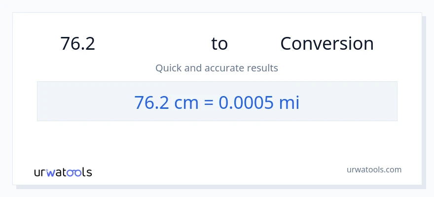 76.2 ಸೆಂಟಿಮೀಟರ್‌ಗಳು ರಿಂದ ಮೈಲಿಗಳು ಪರಿವರ್ತನೆ