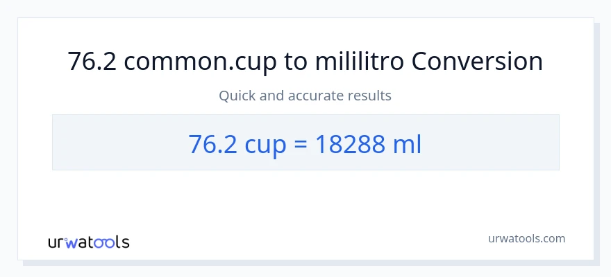 Conversión de 76.2 tazas a mililitros