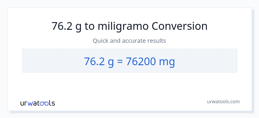76.2 Gramo patungong miligramo na conversion