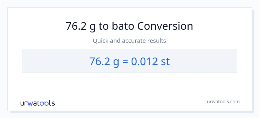 76.2 Gramo patungong Mga bato na conversion