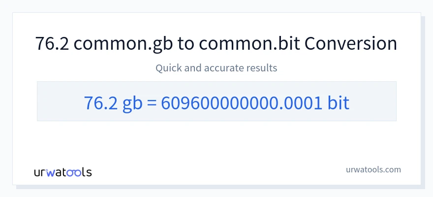 76.2 Gigabytes에서 Bits으로의 변환