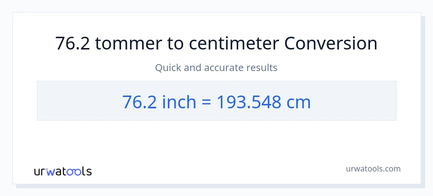 76.2 Tommer til Centimeter konvertering