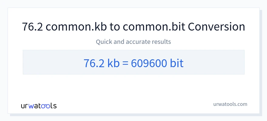 76.2 Kilobytes 到 Bits 轉換