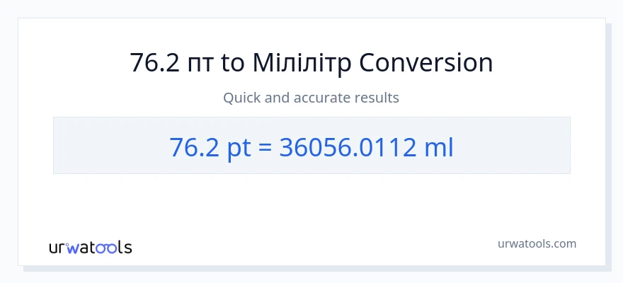 Конверсія з Pints у мілілітри: 76.2