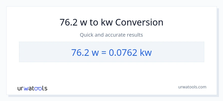 76.2 watts patungong kilowatts na conversion