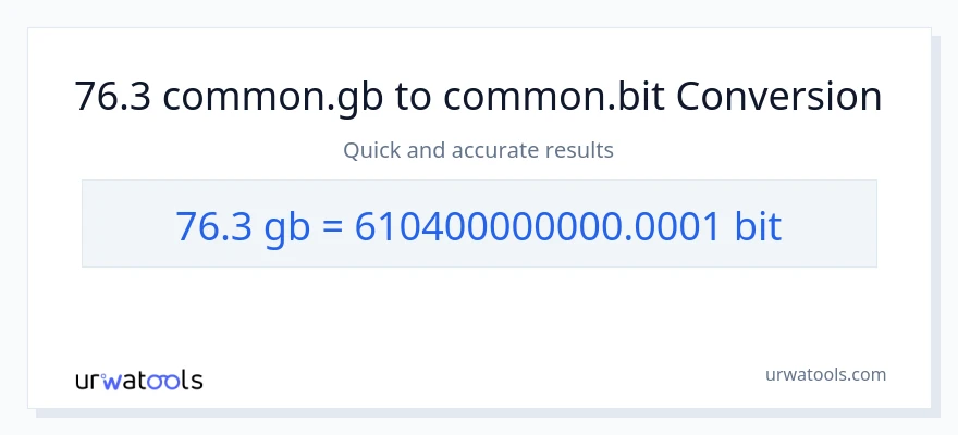 76.3 Gigabytes patungong Bits na conversion