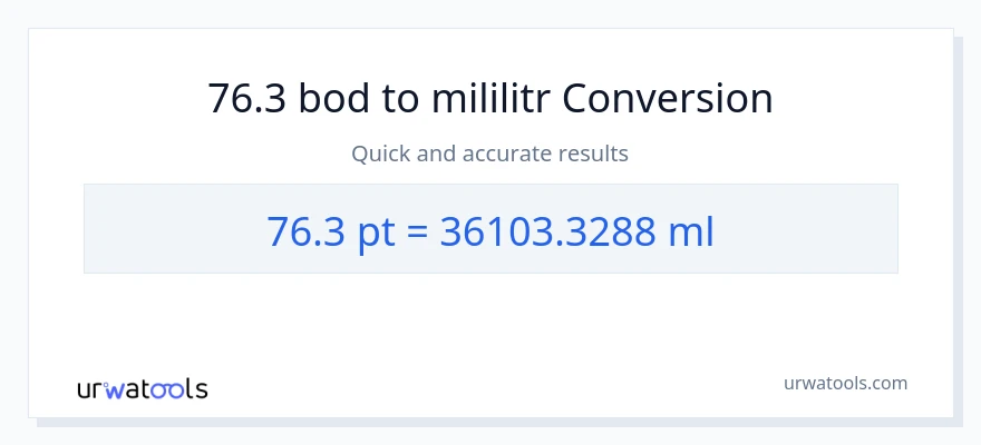 Konverze z Pints na mililitrů: 76.3