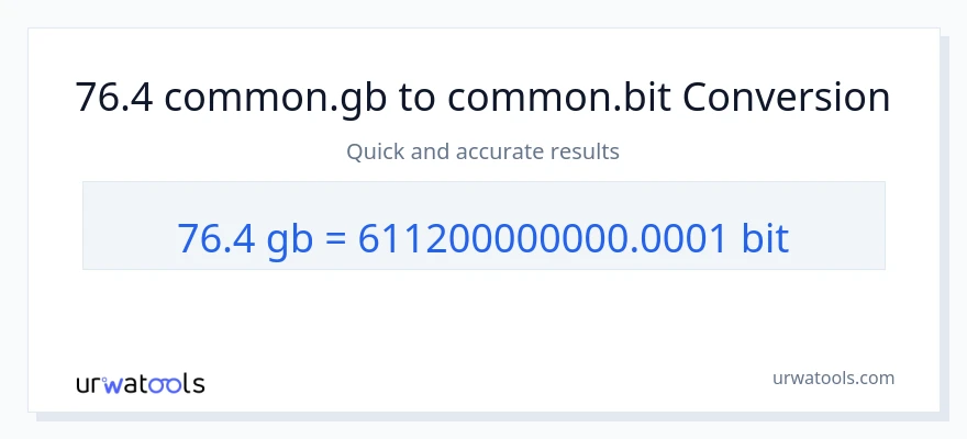 76.4 Gigabytes ته Bits بدلون