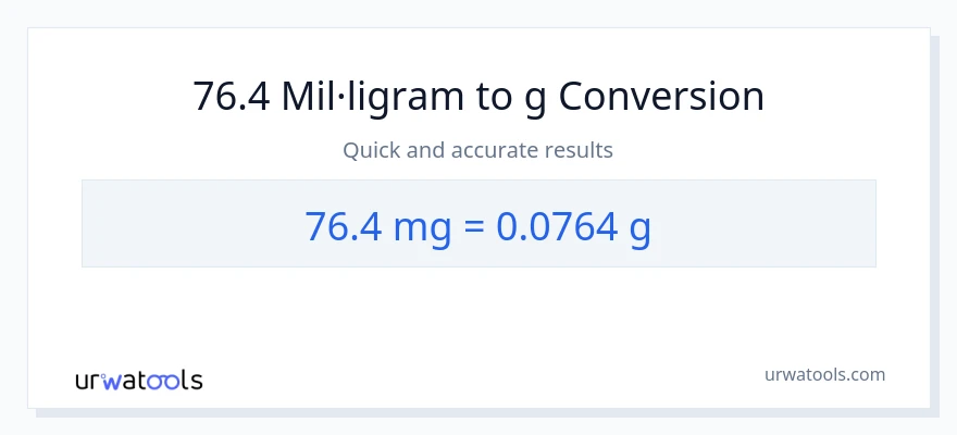 Conversió de 76.4 mil·ligrams a Grams