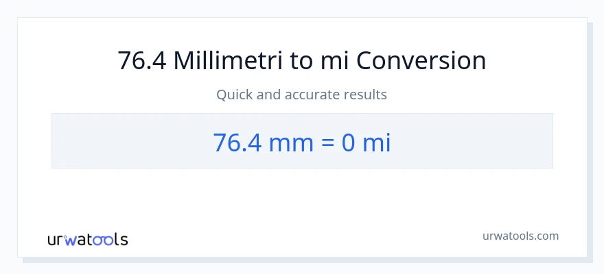 76.4 millimetrit - mailia muunnos