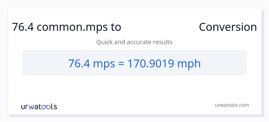 تبدیل 76.4 Meters Per Second به مایل در ساعت