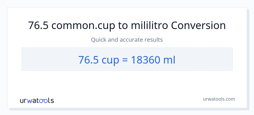 Conversión de 76.5 tazas a mililitros