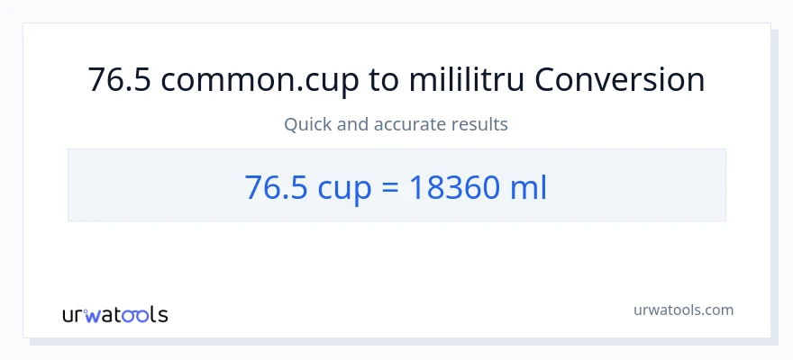 Conversie 76.5 cupe la mililitri