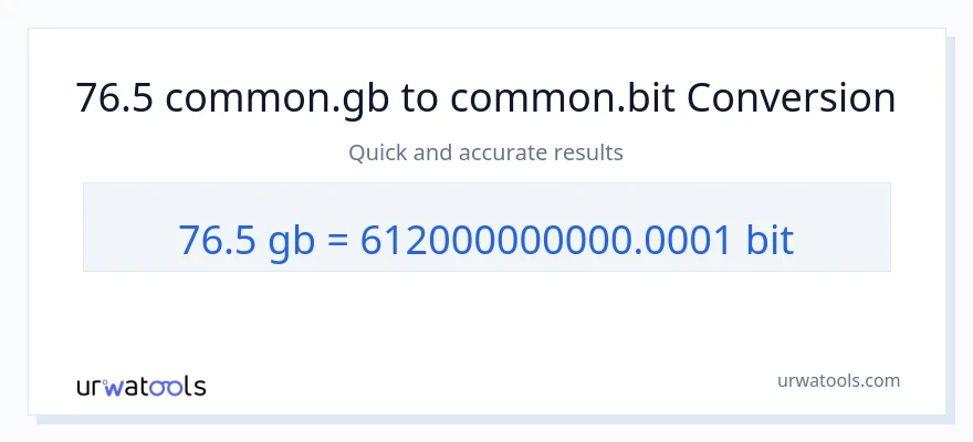 76.5 Gigabytes ته Bits بدلون