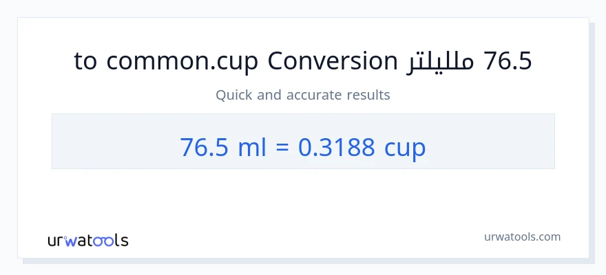 التحويل من 76.5 ملليلتر إلى أكواب