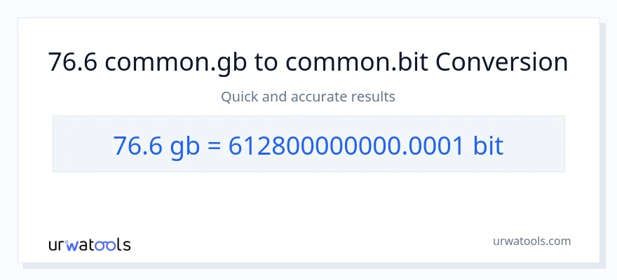 76.6 Gigabytes ൽ നിന്ന് Bits ലേക്ക് പരിവർത്തനം