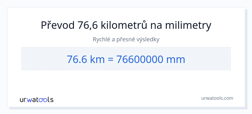 Konverze z kilometry na milimetry: 76.6