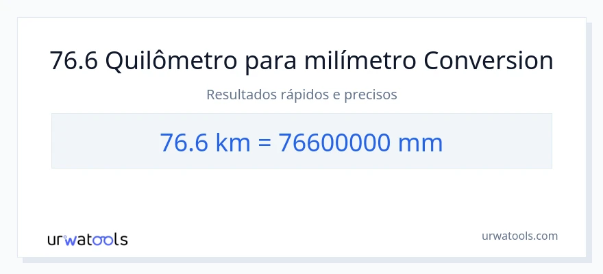 Conversão de 76.6 quilômetros para milímetros