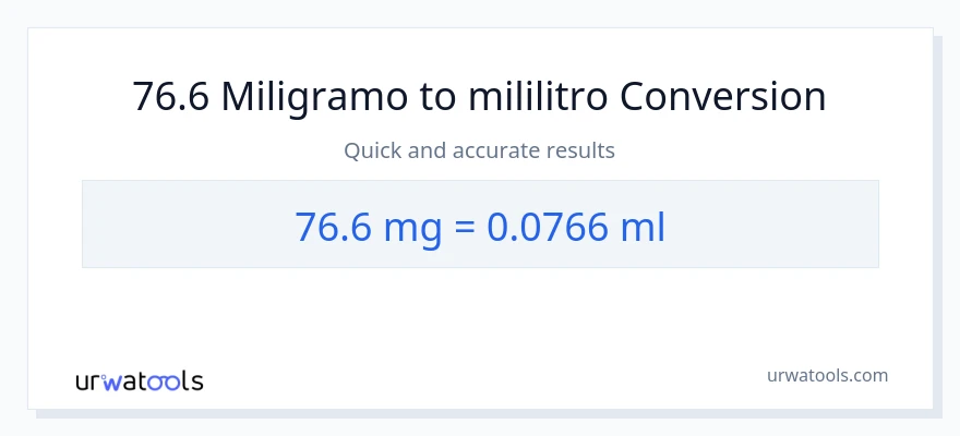 76.6 miligramo patungong mga mililitro na conversion