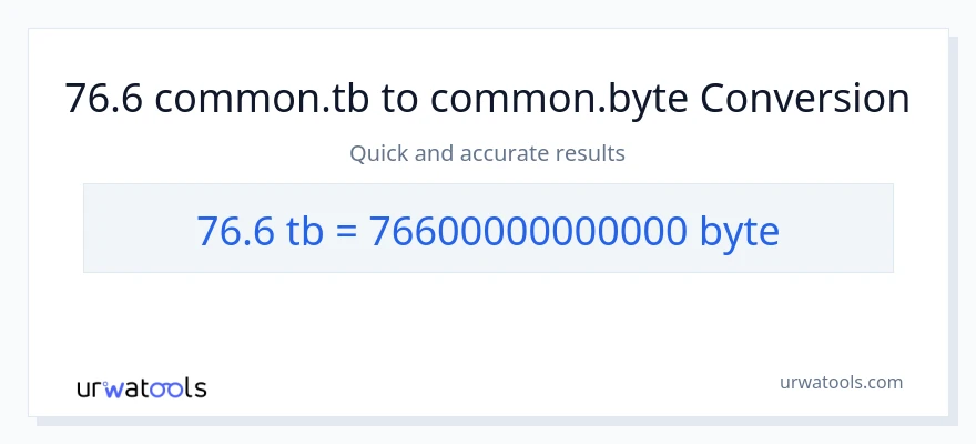 76.6 Terabytes patungong Bytes na conversion