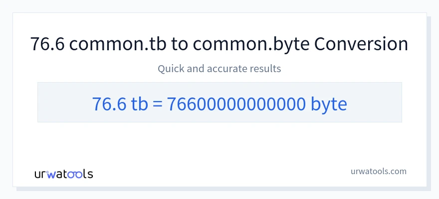 76.6 Terabytes 到 Bytes 轉換
