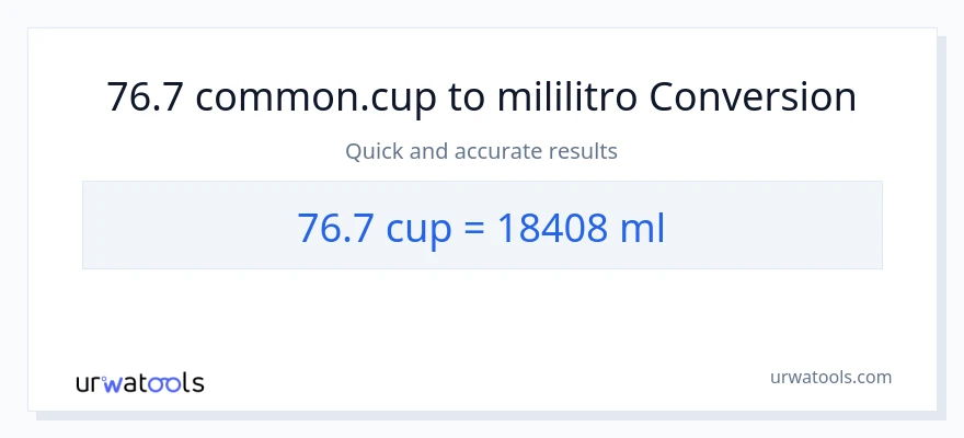 76.7 mga tasa patungong mga mililitro na conversion