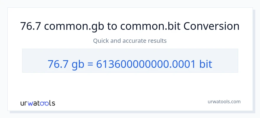 76.7 Gigabytes ته Bits بدلون
