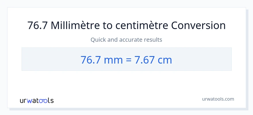 Conversion 76.7 millimètres vers Centimètres