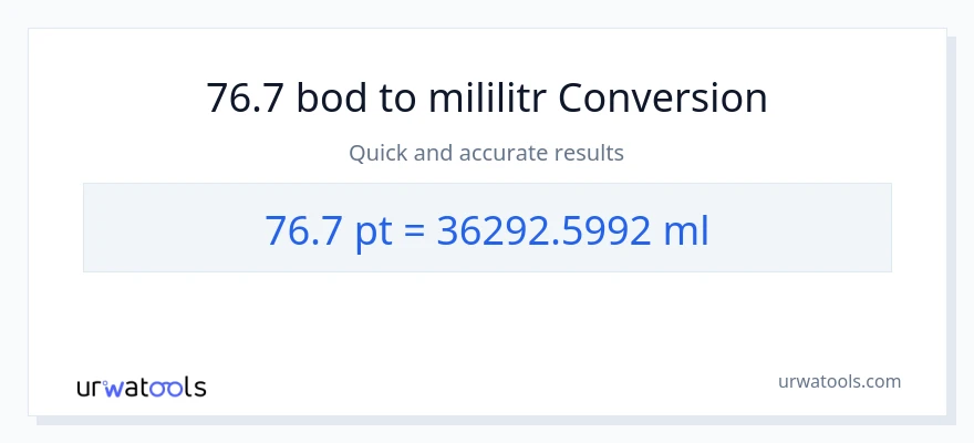 Konverze z Pints na mililitrů: 76.7