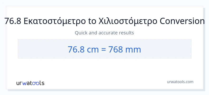 Μετατροπή 76.8 Εκατοστά σε χιλιοστά