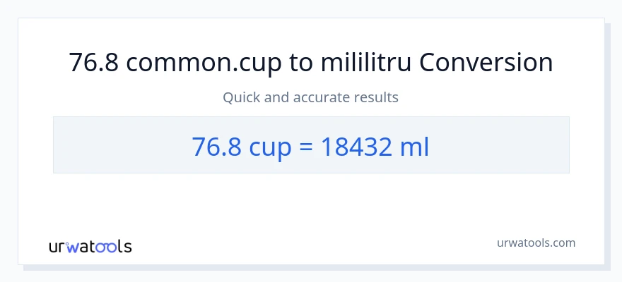 Conversie 76.8 cupe la mililitri