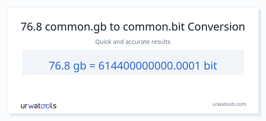 76.8 Gigabytes ته Bits بدلون