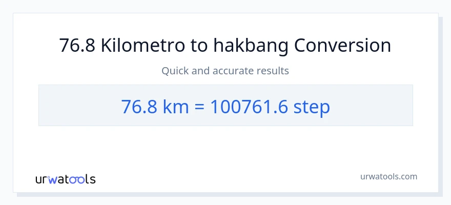 76.8 Kilometro patungong mga hakbang na conversion
