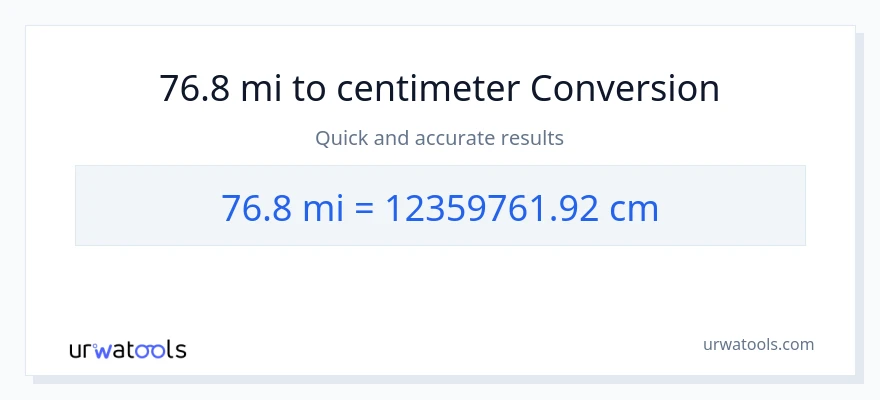 76.8 miles til Centimeter konvertering