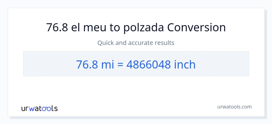 Conversió de 76.8 milles a Polzades