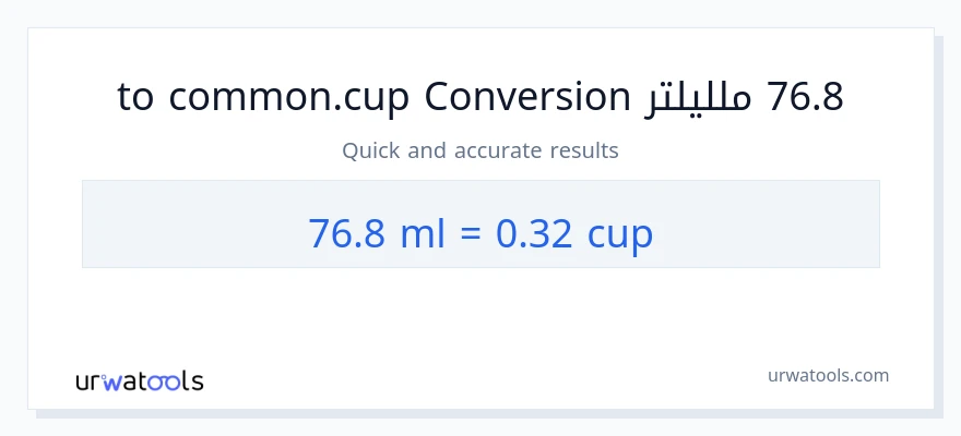 التحويل من 76.8 ملليلتر إلى أكواب
