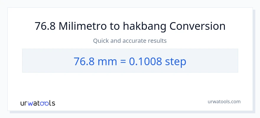 76.8 milimetro patungong mga hakbang na conversion