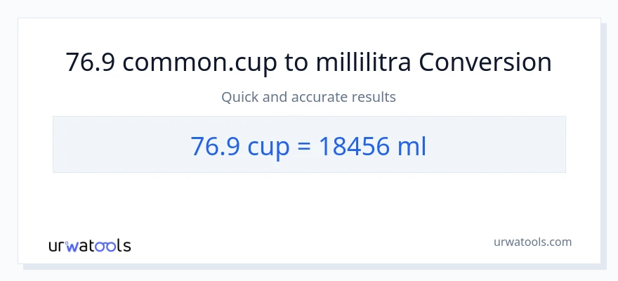 76.9 kupit - millilitraa muunnos